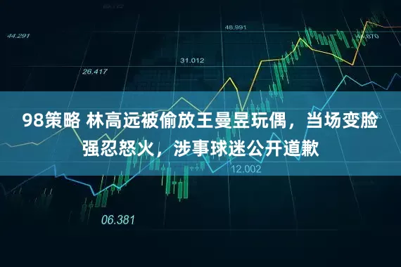 98策略 林高远被偷放王曼昱玩偶，当场变脸强忍怒火，涉事球迷公开道歉